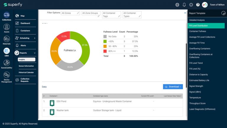 Dashboard Image